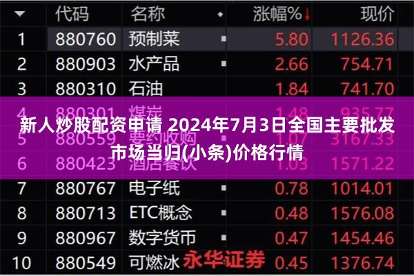 新人炒股配资申请 2024年7月3日全国主要批发市场当归(小条)价格行情
